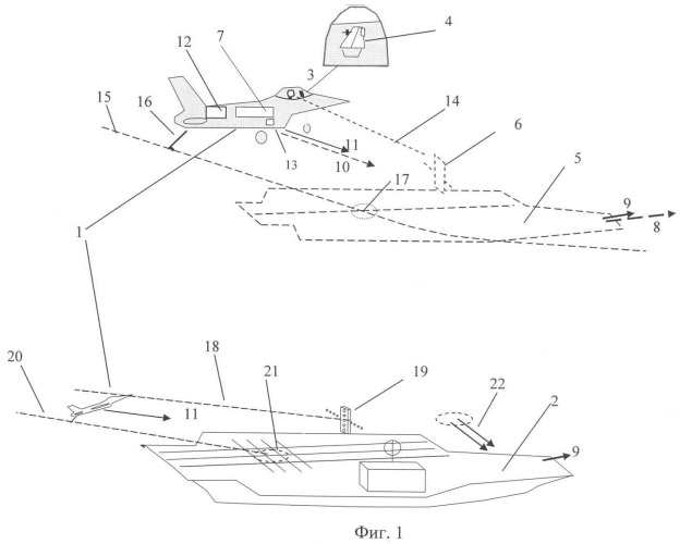 Способ летного моделирования ручной визуальной посадки самолета на объект (патент 2450246)