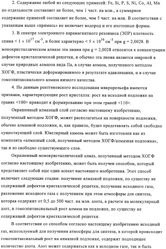 Окрашенный алмаз (патент 2314368)
