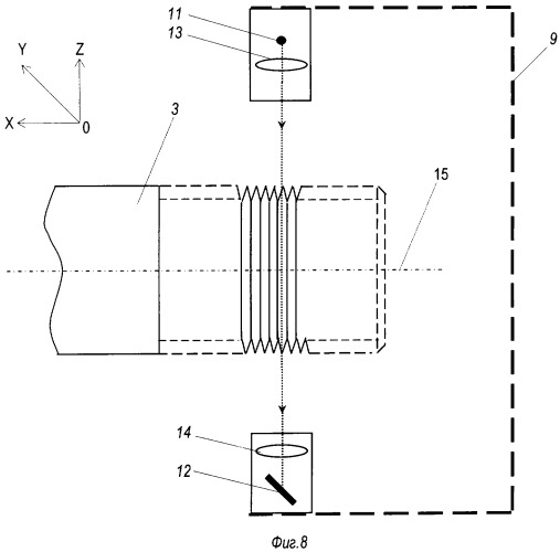 Оптоэлектронное устройство контроля резьбы трубных изделий (патент 2342632)