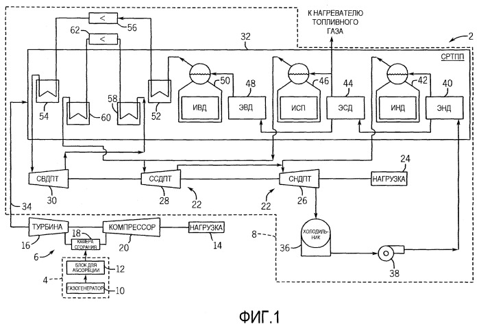 Способ, устройство и система для удаления кислого газа (патент 2494959)