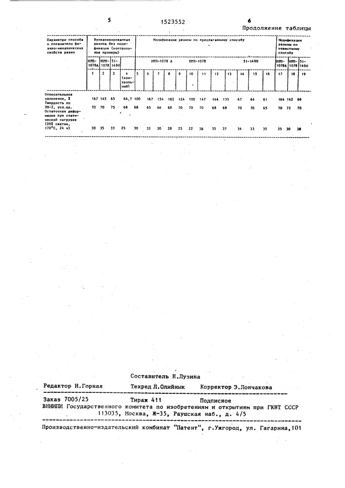 Способ модификации вулканизованной резины (патент 1523552)