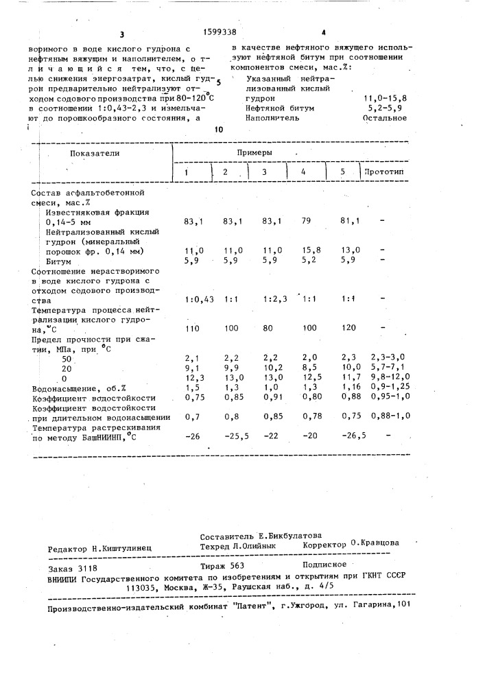 Способ приготовления асфальтобетонной смеси (патент 1599338)