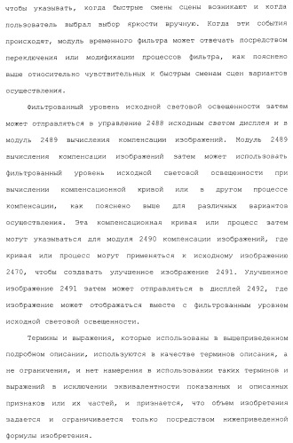 Способы и системы для управления источником исходного света дисплея с обработкой гистограммы (патент 2456679)