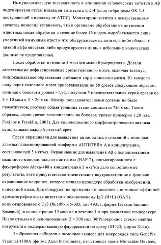 Антитела к амилоиду бета 4, имеющие гликозилированную вариабельную область (патент 2438706)