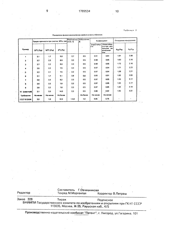 Способ получения модифицированного битума (патент 1789534)