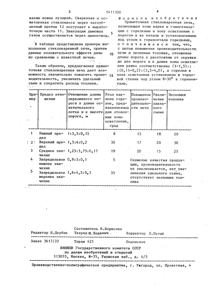 Прямоточная стекловаренная печь (патент 1411300)