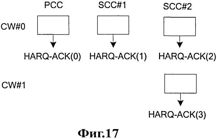 Способ и абонентское устройство для отображения ответных сообщений ack/nack (патент 2568313)