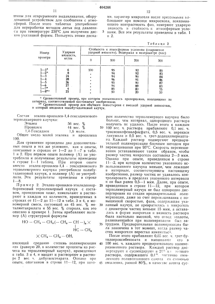 Способ получения привитого сополимера (патент 404266)