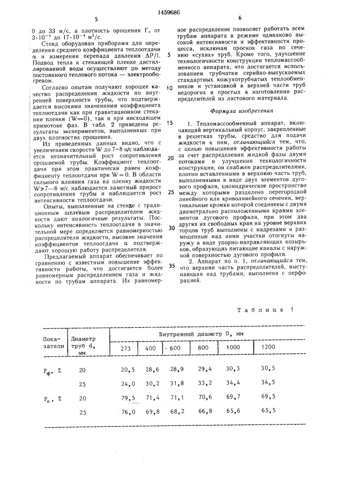 Тепломассообменный аппарат (патент 1459686)