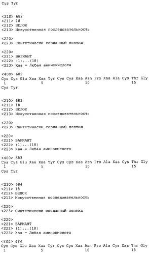 Полипептид для увеличения активности рецептора гуанилатциклазы, фармацевтическая композиция, способ лечения желудочно-кишечного расстройства у пациента, способ повышения активности рецептора гуанилатциклазы у пациента, способ лечения висцеральной боли, способ получения полипептида (варианты), изолированная молекула нуклеиновой кислоты, бактериальный вектор экспрессии и изолированная бактериальная клетка (патент 2433133)