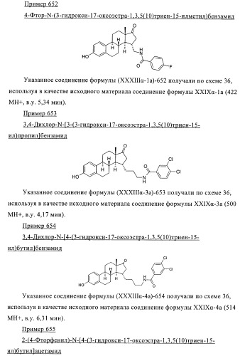 Новые ингибиторы 17 -гидроксистероид-дегидрогеназы типа i (патент 2369614)