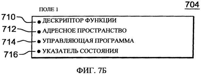 Преобразование инициируемого сообщениями прерывания в уведомление о генерированном адаптером ввода-вывода событии (патент 2546561)