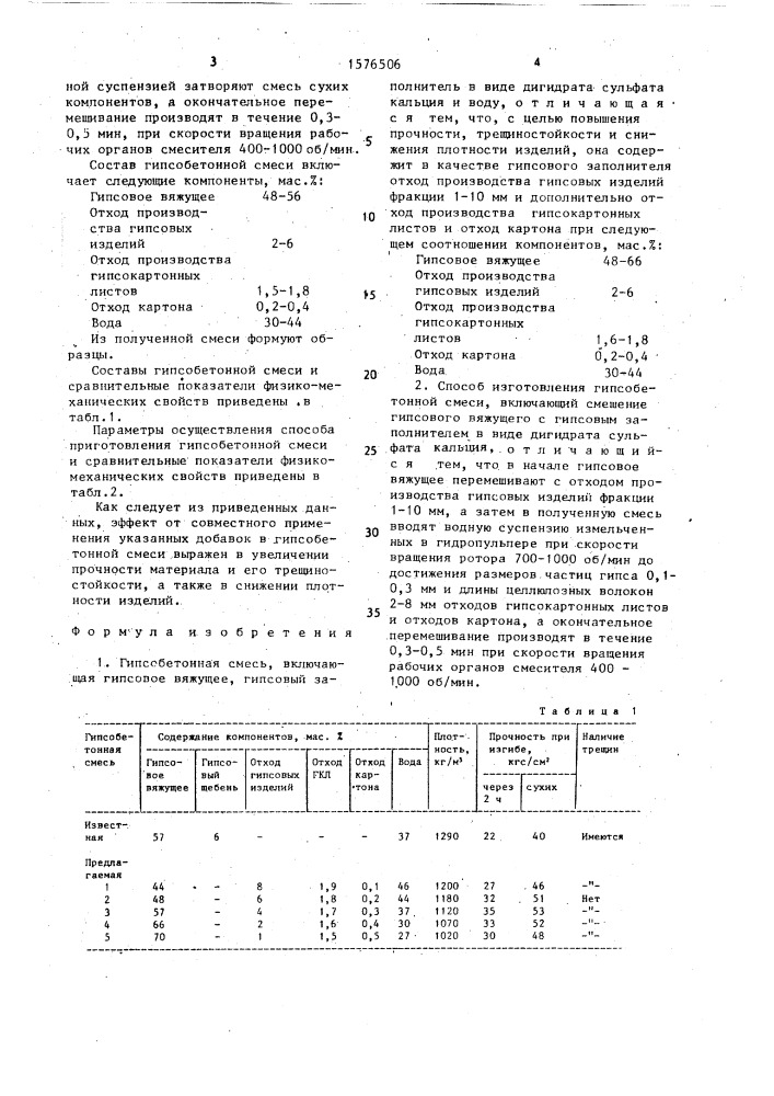 Гипсобетонная смесь и способ ее изготовления (патент 1576506)