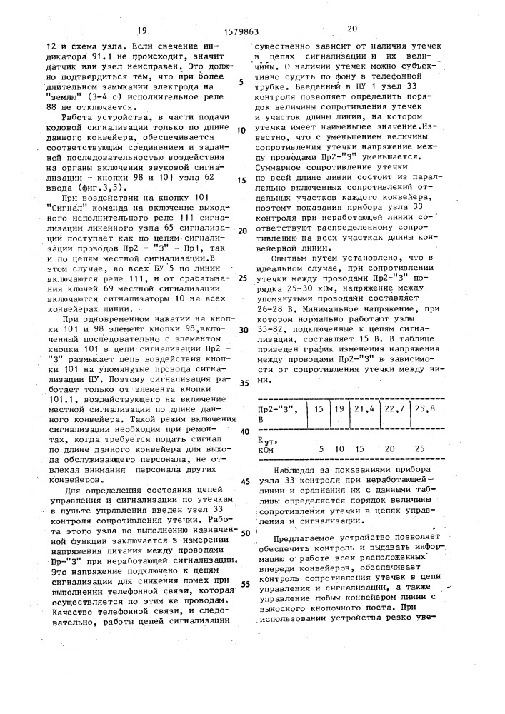 Устройство для дистанционного автоматизированного управления шахтными конвейерными линиями (патент 1579863)