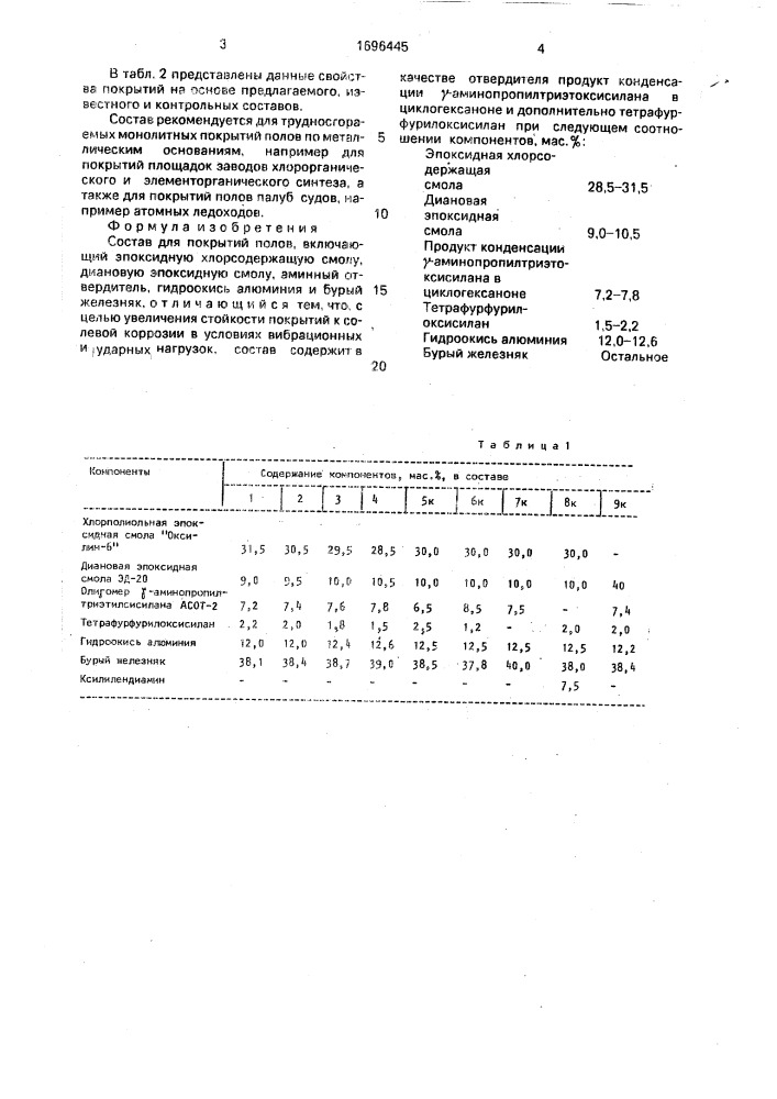 Состав для покрытий полов (патент 1696445)