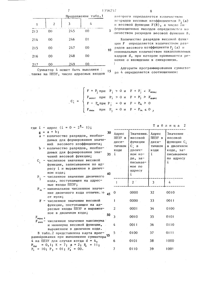 Устройство кадровой синхронизации (патент 1356257)