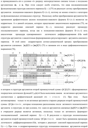 Способ логико-динамического процесса преобразования позиционных условно отрицательных аргументов аналоговых сигналов &#171;-&#187;[ni]f(2n) в позиционно-знаковую структуру аргументов &#171;&#177;&#187;[ni]f(-1\+1,0, +1) &quot;дополнительный код&quot; с применением арифметических аксиом троичной системы счисления f(+1,0,-1) (варианты русской логики) (патент 2429523)
