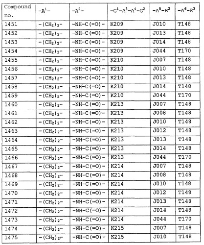 Пирролопиримидиноновые производные (патент 2358975)