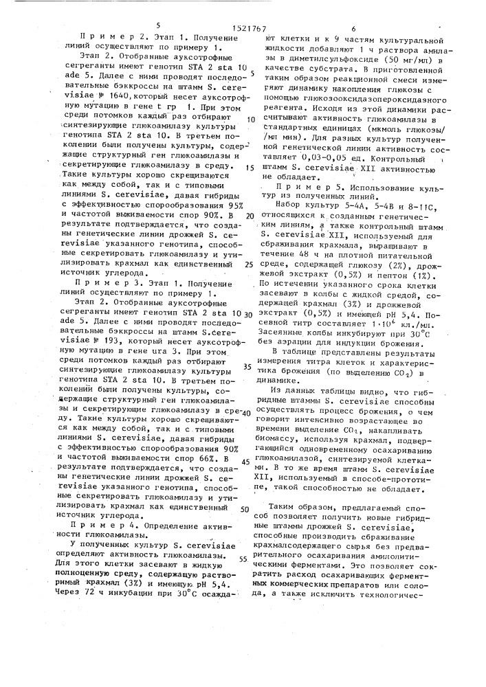 Способ получения гибридных штаммов дрожжей sасенаgомyсеs cerevisiae для сбраживания крахмала (патент 1521767)