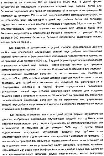 Композиция интенсивного подсластителя с кальцием и подслащенные ею композиции (патент 2437573)