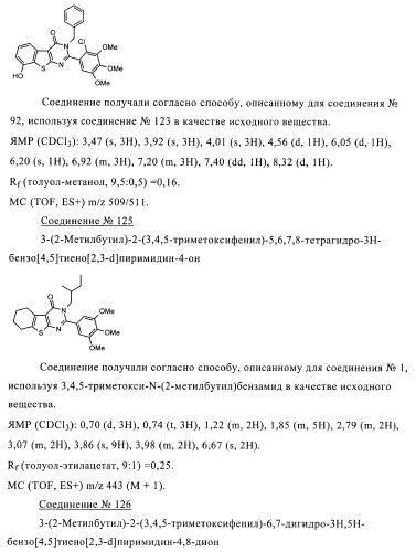 Новые соединения и их применение в терапии (патент 2412190)