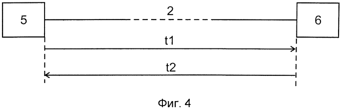Радиоволновой способ обнаружения объектов (патент 2557467)