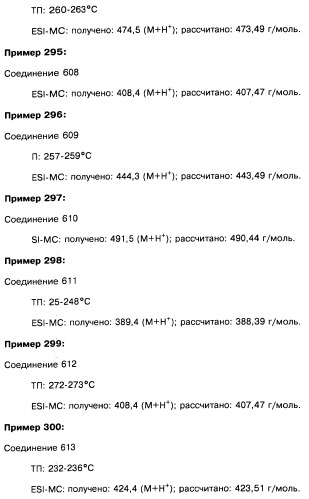 Пиридопиразиновые производные, фармацевтическая композиция и набор на их основе, вышеназванные производные и фармацевтическая композиция в качестве лекарственного средства и средства способа лечения заболеваний и их профилактики (патент 2495038)