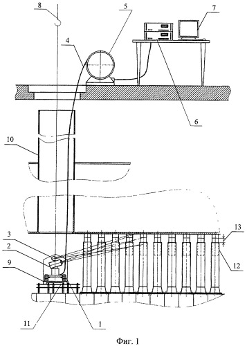 Способ оценки остаточного ресурса телескопических соединений трактов топливных ячеек ядерного канального реактора (патент 2380773)