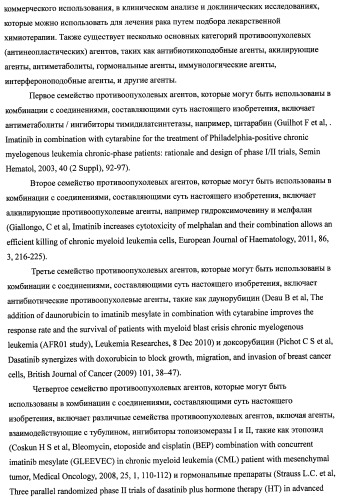 Ингибиторы протеинкиназ (варианты), их применение для лечения онкологических заболеваний и фармацевтическая композиция на их основе (патент 2477723)