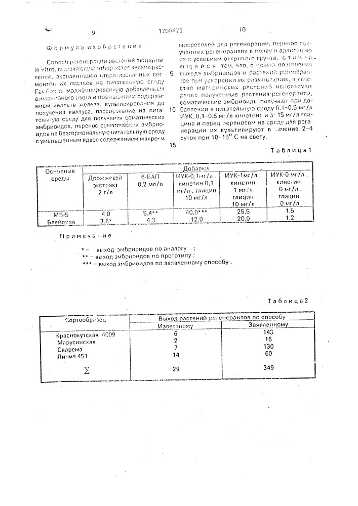 Способ регенерации растений люцерны in viтrо (патент 1706479)