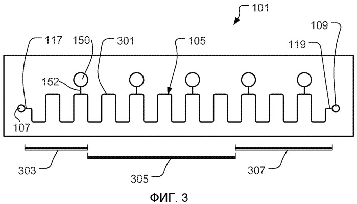 Анализ фазового поведения с применением микрофлюидной платформы (патент 2537454)