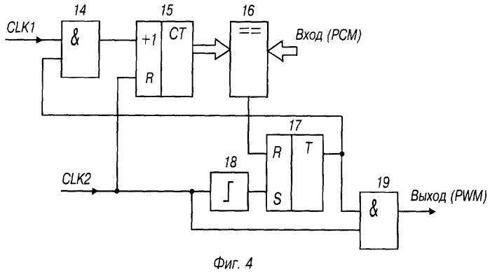Способ усиления цифровых сигналов и цифровой усилитель (варианты) (патент 2273948)