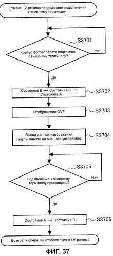 Цифровой фотоаппарат (патент 2510866)