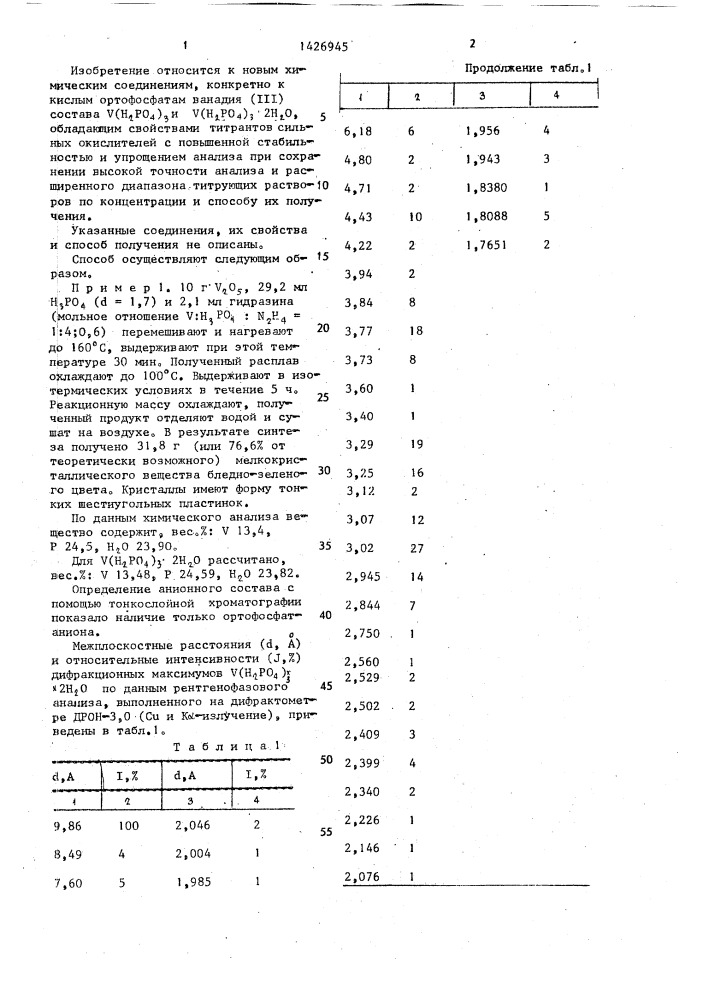 Кислые ортофосфаты ванадия (3) состава v (н @ ро @ ) @ или v(н @ ро @ ) @ 2н @ о и способ их получения (патент 1426945)