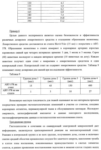 Кристаллические формы аналогов рапамицина (патент 2482119)
