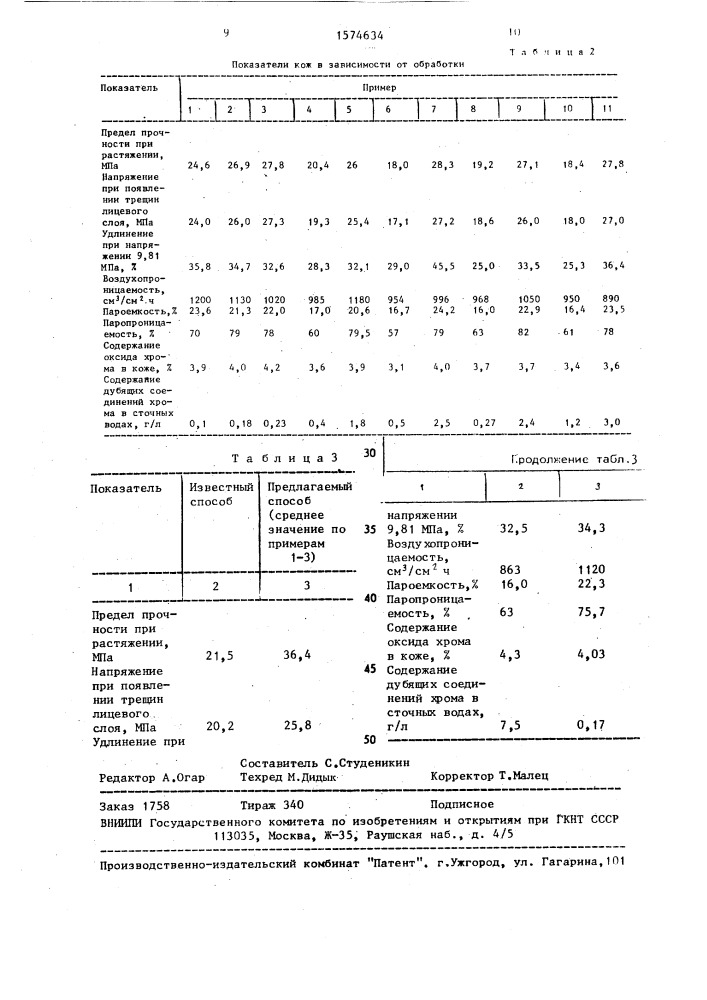 Способ выработки кож для верха обуви (патент 1574634)