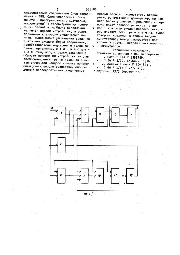 Устройство для отображения графической информации на экране телевизионного приемника (патент 955180)