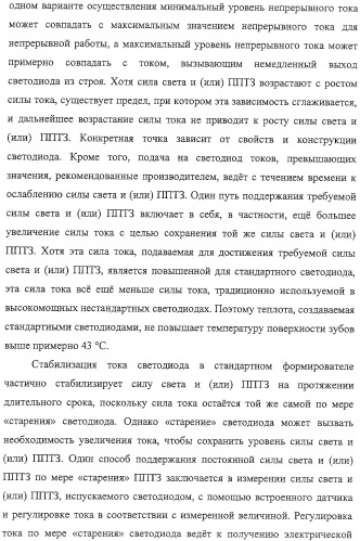 Электрические зубные щетки, излучающие свет с высокой интенсивностью (патент 2322215)