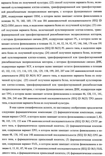 Вариант еро, обладающий повышенным сродством связывания с рецептором и сниженным антигенным потенциалом, днк, кодирующая такой вариант еро, рекомбинантный экспрессионный вектор, содержащий такую днк, клетка-хозяин, трансформированная или трансфектированная таким вектором, способ получения такого варианта еро и фармацевтическая композиция, содержащая такой вариант еро (патент 2432360)