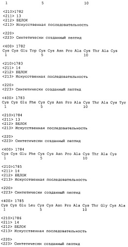 Полипептид для увеличения активности рецептора гуанилатциклазы, фармацевтическая композиция, способ лечения желудочно-кишечного расстройства у пациента, способ повышения активности рецептора гуанилатциклазы у пациента, способ лечения висцеральной боли, способ получения полипептида (варианты), изолированная молекула нуклеиновой кислоты, бактериальный вектор экспрессии и изолированная бактериальная клетка (патент 2433133)