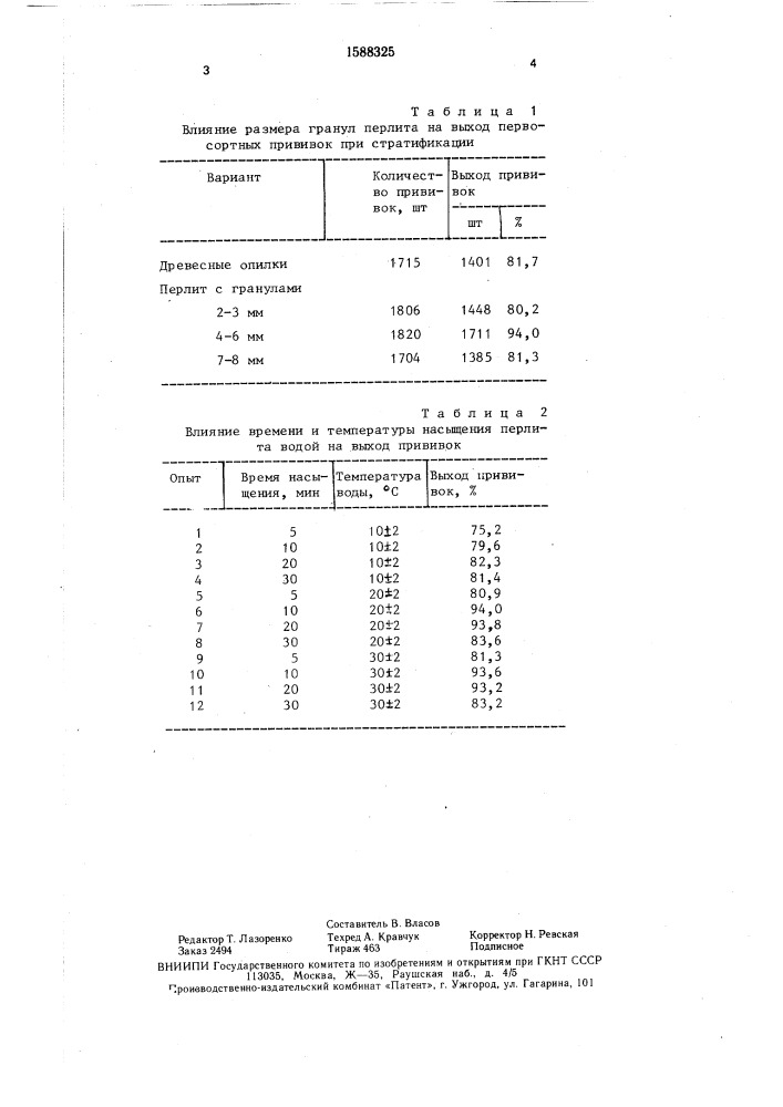 Способ стратификации виноградных прививок (патент 1588325)