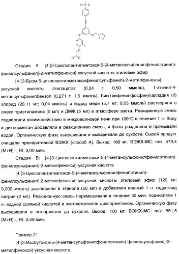 Феноксиуксусные кислоты в качестве активаторов дельта рецепторов ppar (патент 2412935)