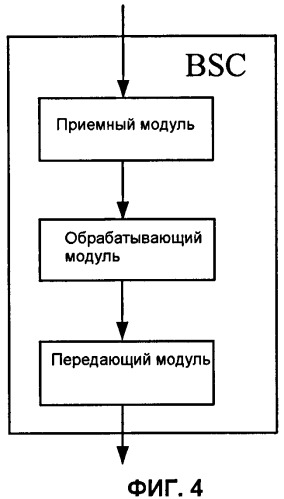 Способ, устройство и система для установления канала-носителя в gsm-сети (патент 2431239)