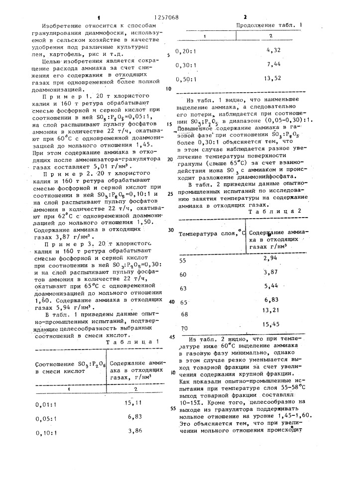 Способ гранулирования диаммофоски (патент 1257068)