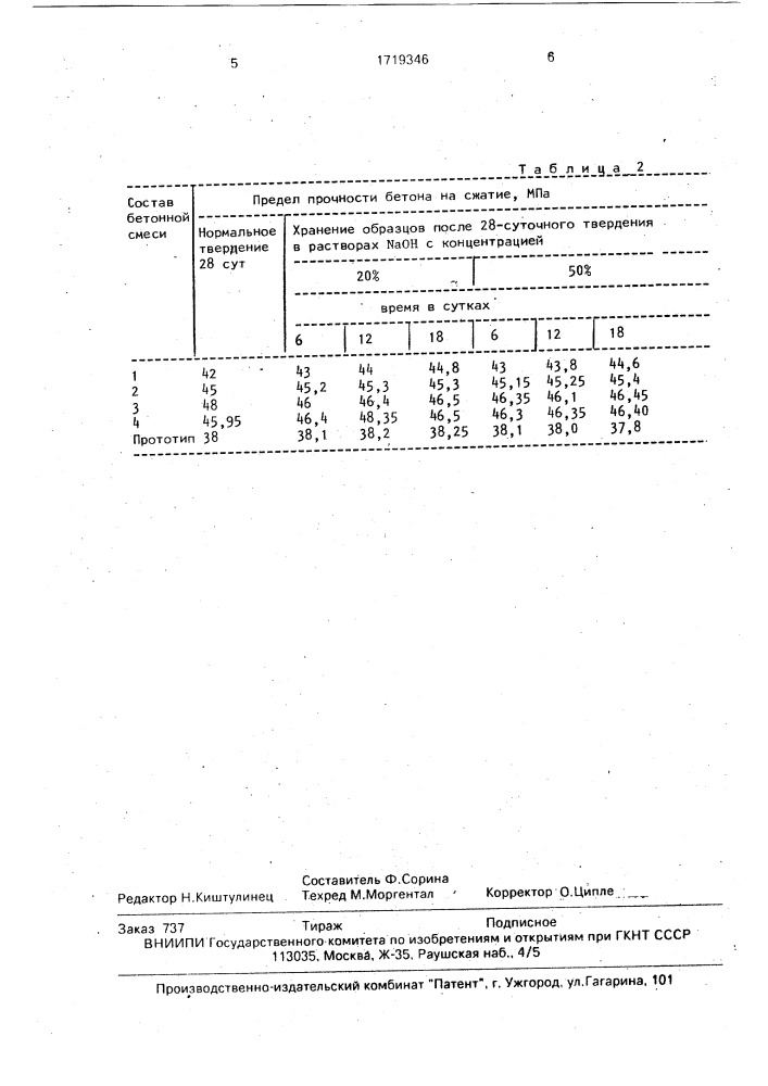 Бетонная смесь (патент 1719346)