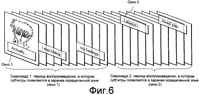 Носитель записи, устройство записи, устройство воспроизведения, способ записи, способ воспроизведения. (патент 2442290)