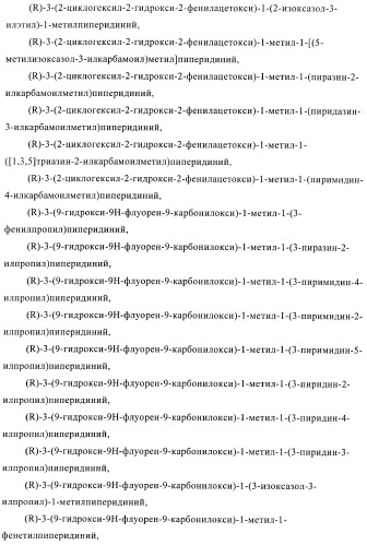 Соли четвертичного аммония в качестве антагонистов м3 (патент 2394031)