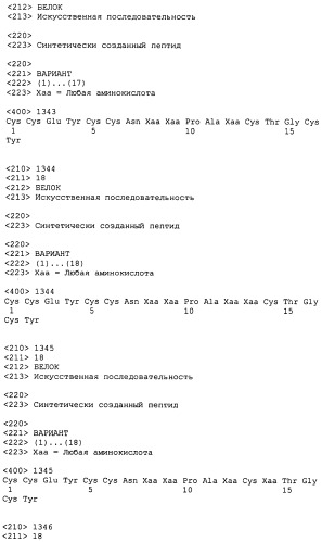 Полипептид для увеличения активности рецептора гуанилатциклазы, фармацевтическая композиция, способ лечения желудочно-кишечного расстройства у пациента, способ повышения активности рецептора гуанилатциклазы у пациента, способ лечения висцеральной боли, способ получения полипептида (варианты), изолированная молекула нуклеиновой кислоты, бактериальный вектор экспрессии и изолированная бактериальная клетка (патент 2433133)