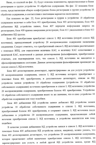 Система передачи данных, устройство обработки содержания и способ передачи данных (патент 2327233)