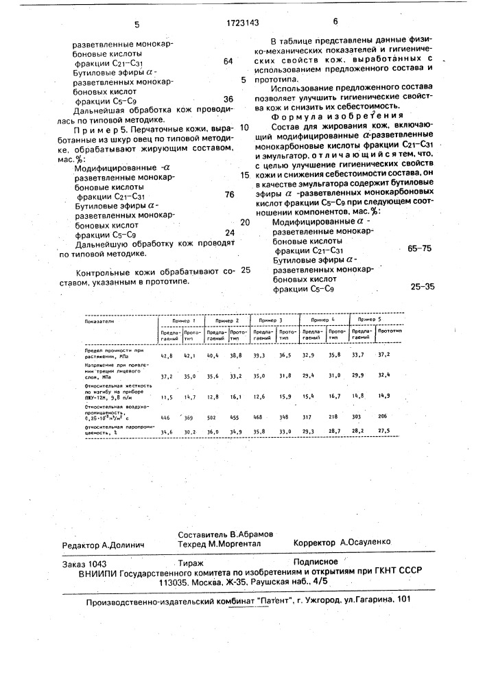 Состав для жирования кож (патент 1723143)